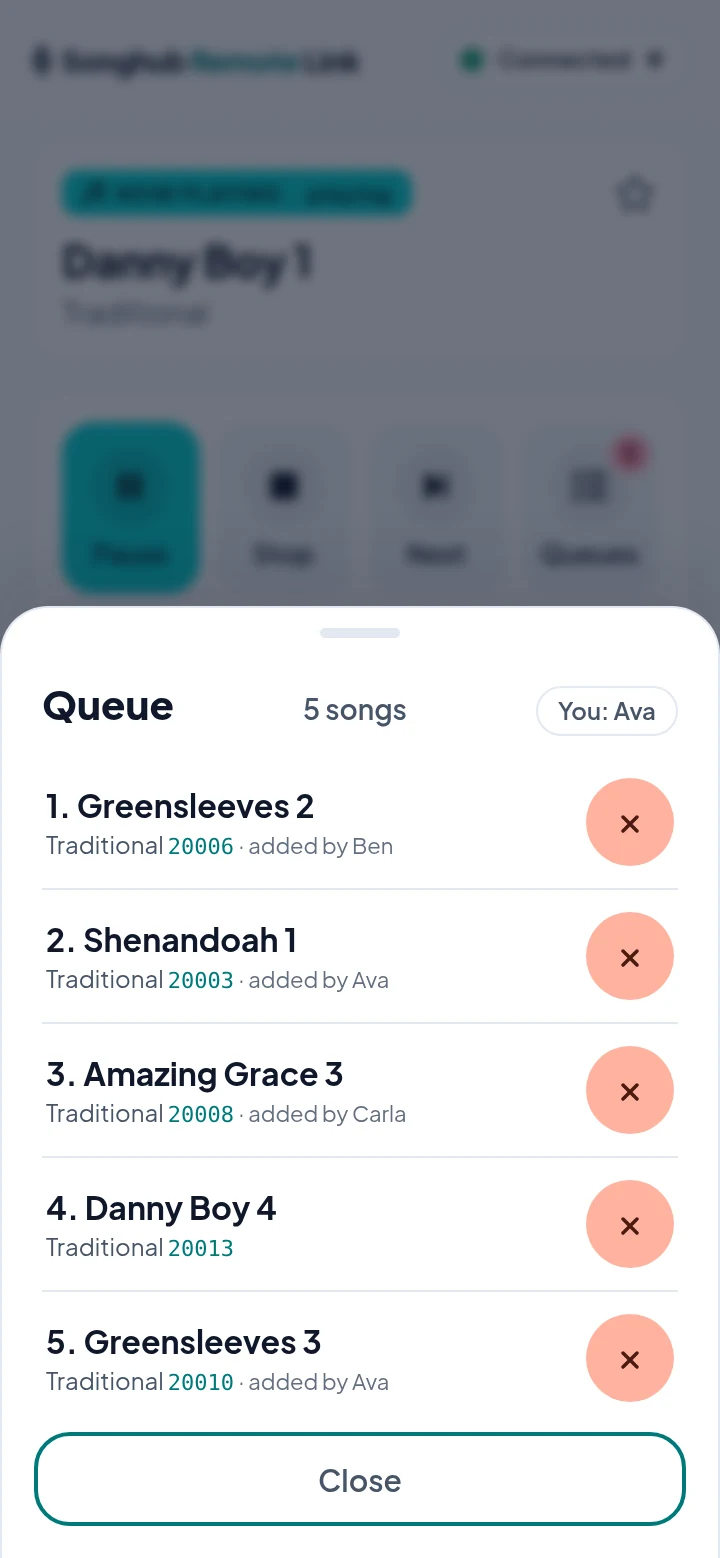 The songhub.link Queue sheet listing five songs, with added by Ben, Ava and Carla labels and a You: Ava name chip